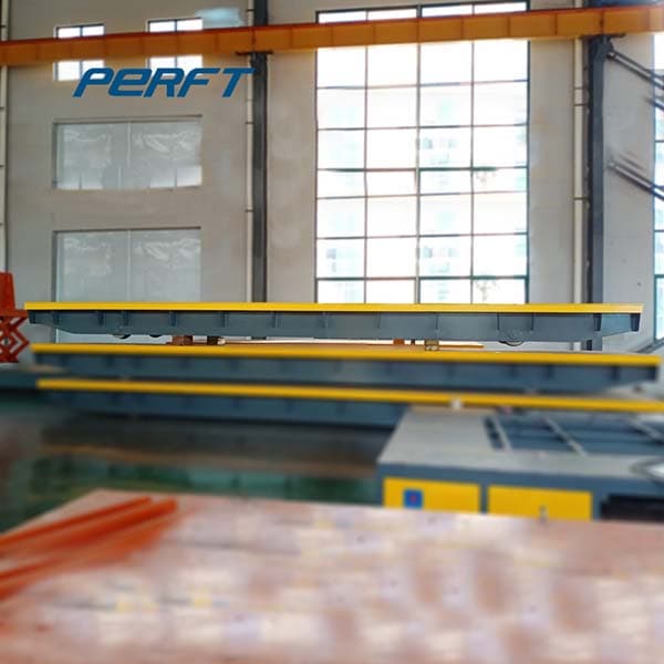<h3>About Perfect - battery transfer cart Manufacturer</h3>
